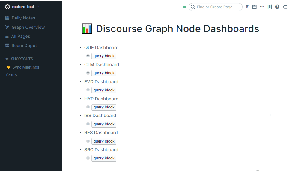 empty graph